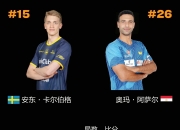 九游官方-包含世界纪录被刷新！瑞典游泳选手表现出色夺金的词条