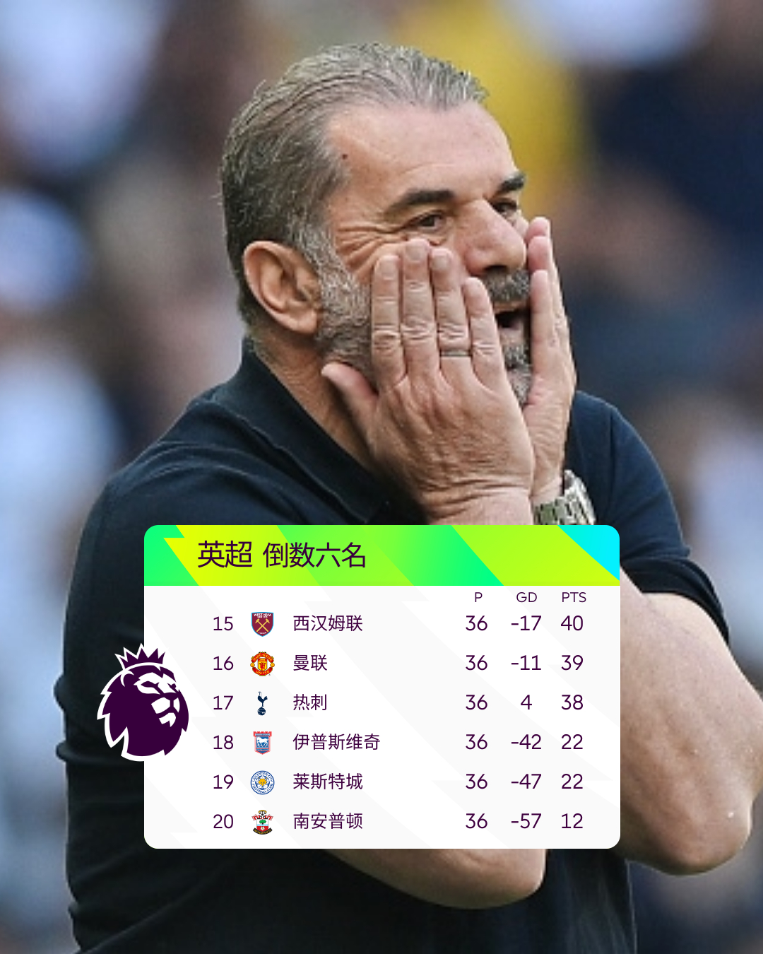 包含波兰门将表现神勇，拯救马赛免于失利的词条