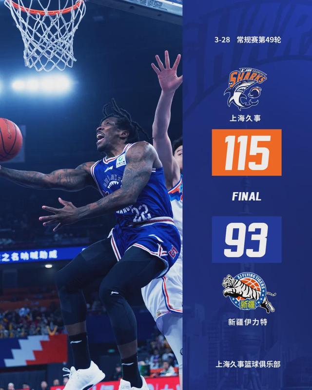 关于上海男篮主场失利,积分被超越的信息 关于上海男篮主场失利,积分被超越的信息