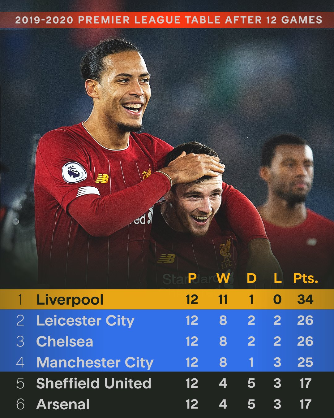 托雷斯破门得分，利物浦开启胜利希望之门的简单介绍